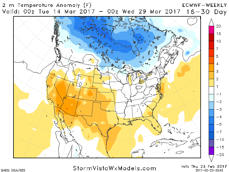 2.24.17 #Energy and #Natgas Notes: Analyzing the 16-30 Day Period. E.