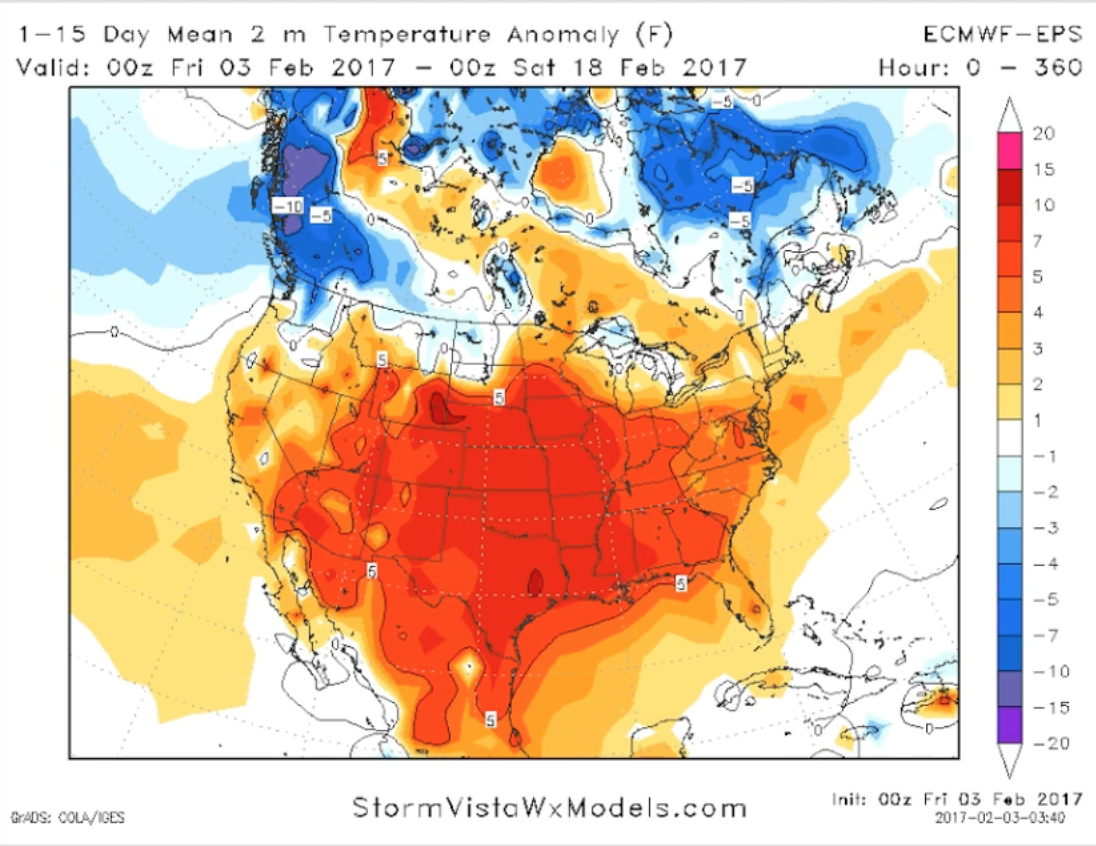 #AGwx #Energy #NatGas Friday Analysis: Hard to deny Feb warmth, cooler risks for March? Touch on latest ENSO forecast for spring/summer. M.