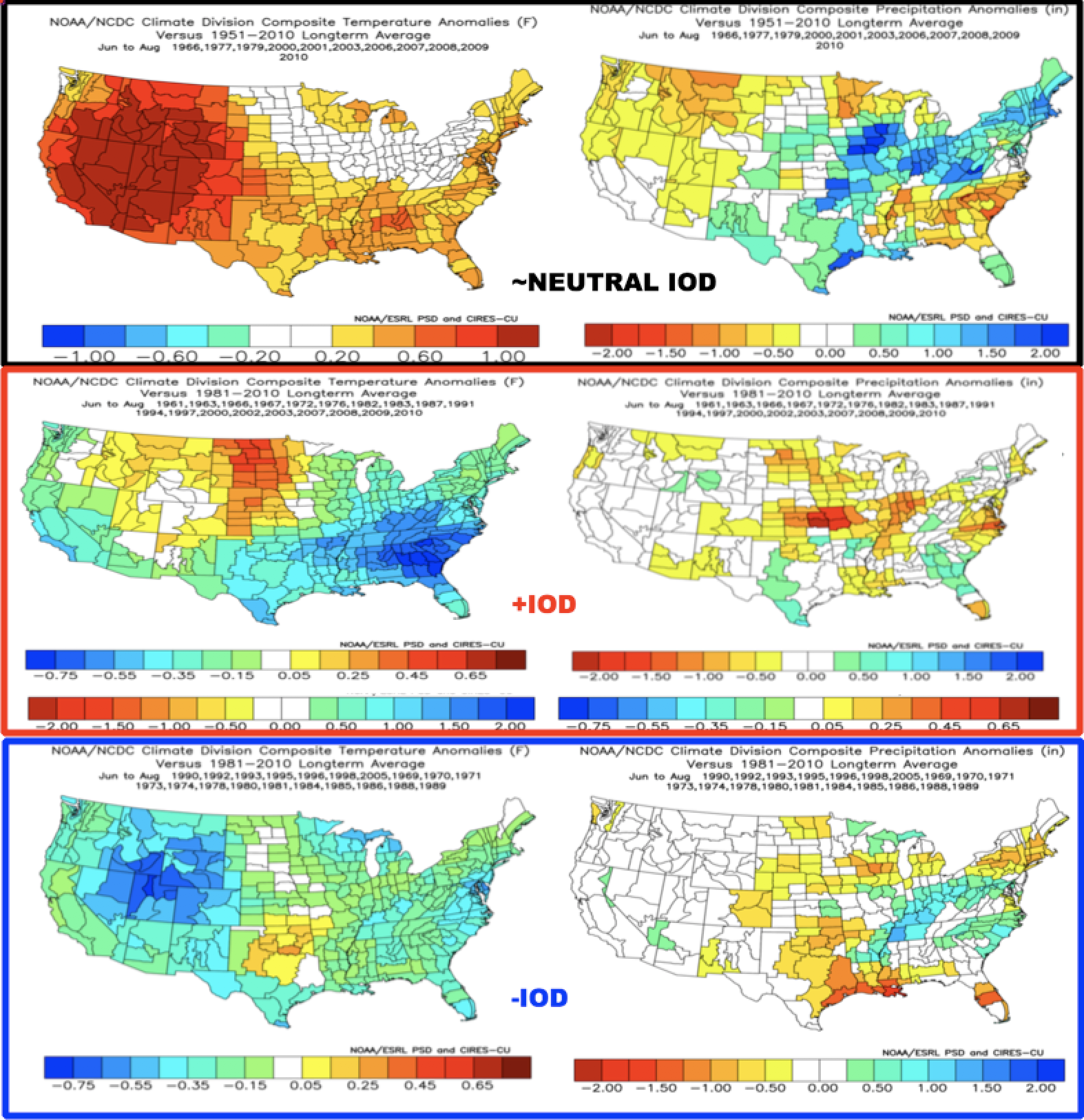 #AGwx #Energy #NatGas. ENSO update & how it impacts March. #Summer forecast idea. M.