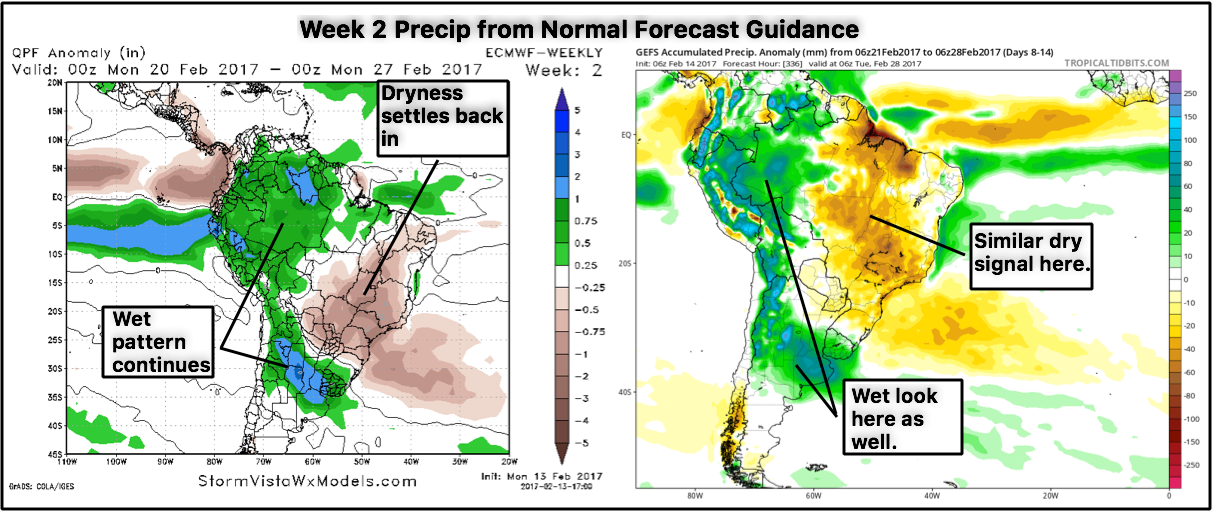 #AG #AGwx Tues South America: Discussing the new Weeklies and a look at updated seasonal data. K.