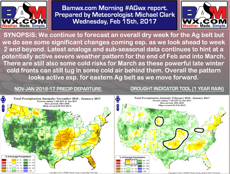 Wednesday #AGwx report. Discussing the latest SOI drop and spring pattern ahead. M.