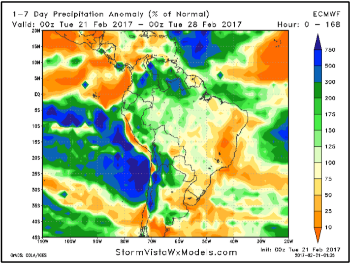 #AG #AGwx Tue South America: Discussing the March pattern heading deeper into #Harvest17. K.