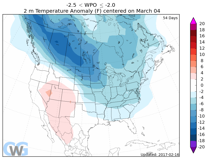 2.23.17 #Energy and #Natgas Report. E.