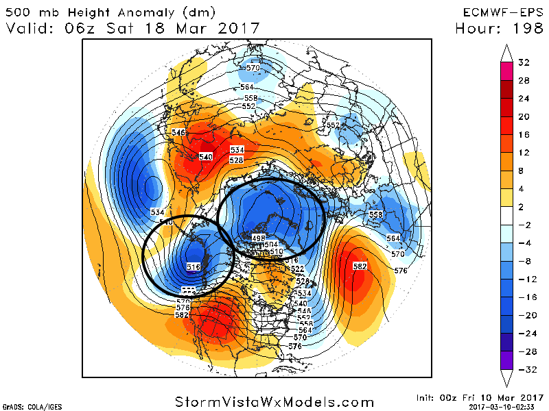 3.10.17 #Energy and #Natgas Report. E.