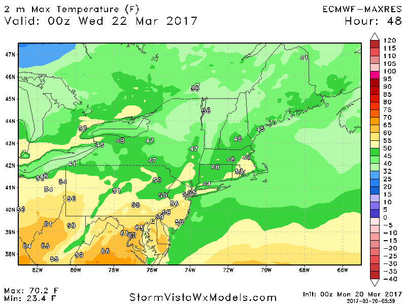 #PAwx #NYwx #NJwx #CTwx #MAwx #RIwx Warmer Early This Week, Then More Winter Chill!