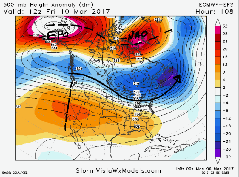 #AGwx #Plant17 #Energy Very active pattern next 2 weeks…details here. M.