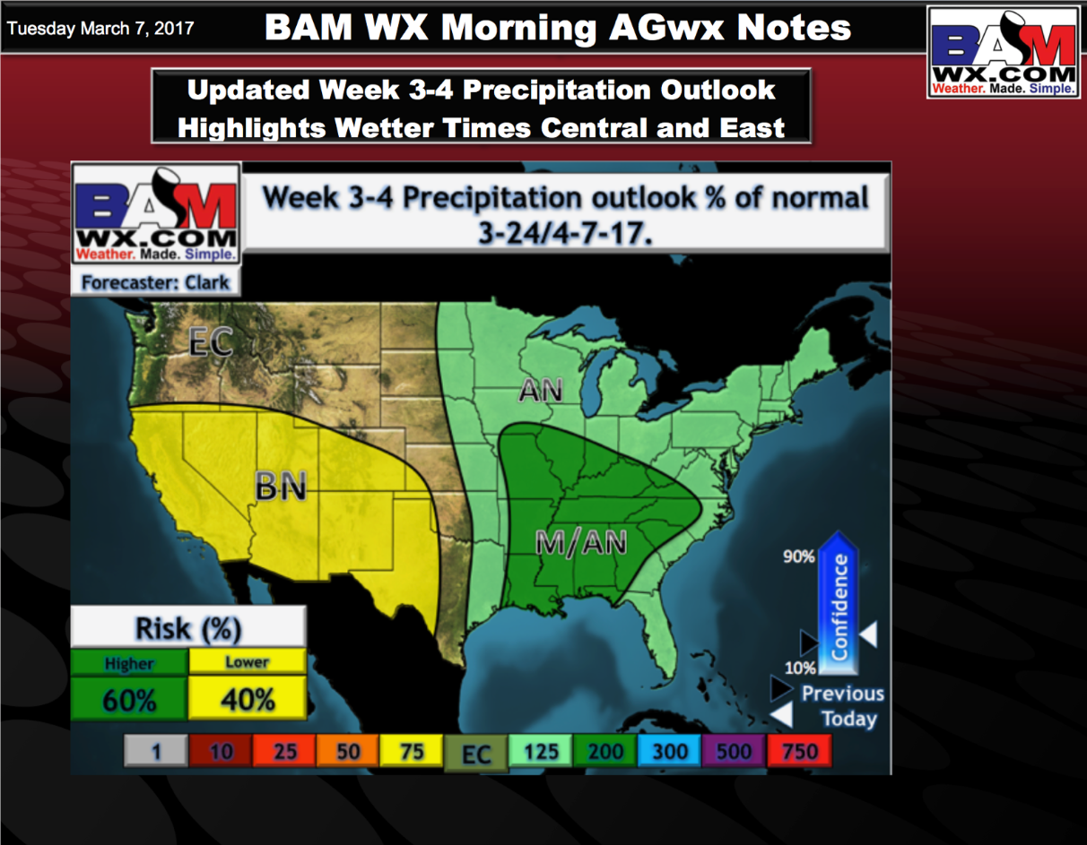 #AGwx #Plant17 #Energy Favorable rains forecasted for the Ag Belt Ahead? Details here. M.