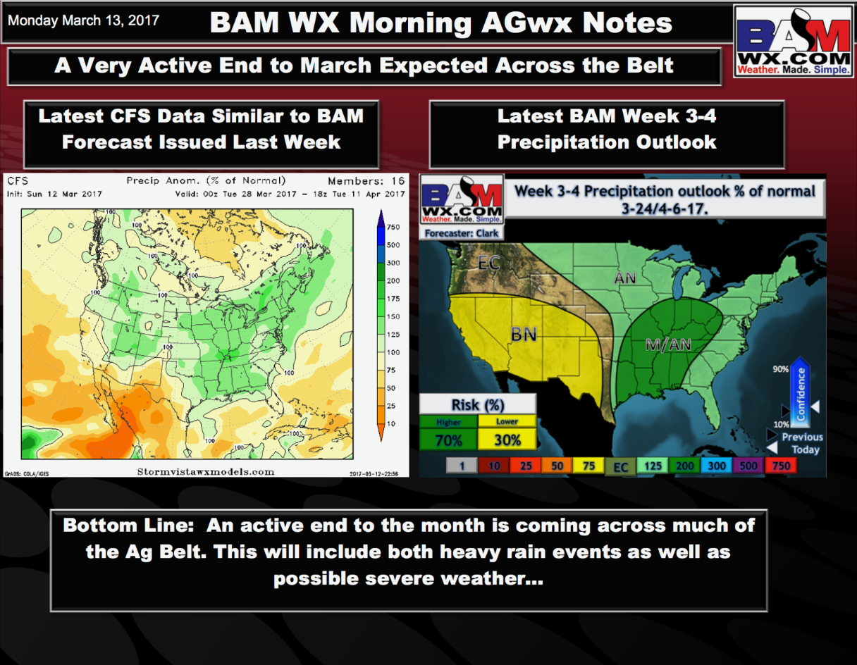 #AGwx #Plant17 #Energy Targeting an active pattern, much needed rainfall looms. M.