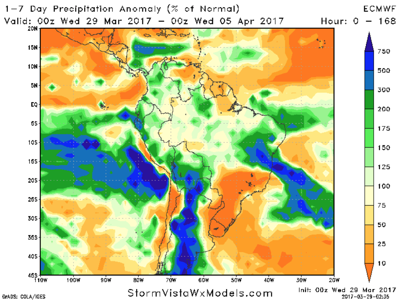 #AGwx #Harvest17 Wed South America: Heavy rains forecasted next 5-7 days…pattern continuing into April? Details here! K.