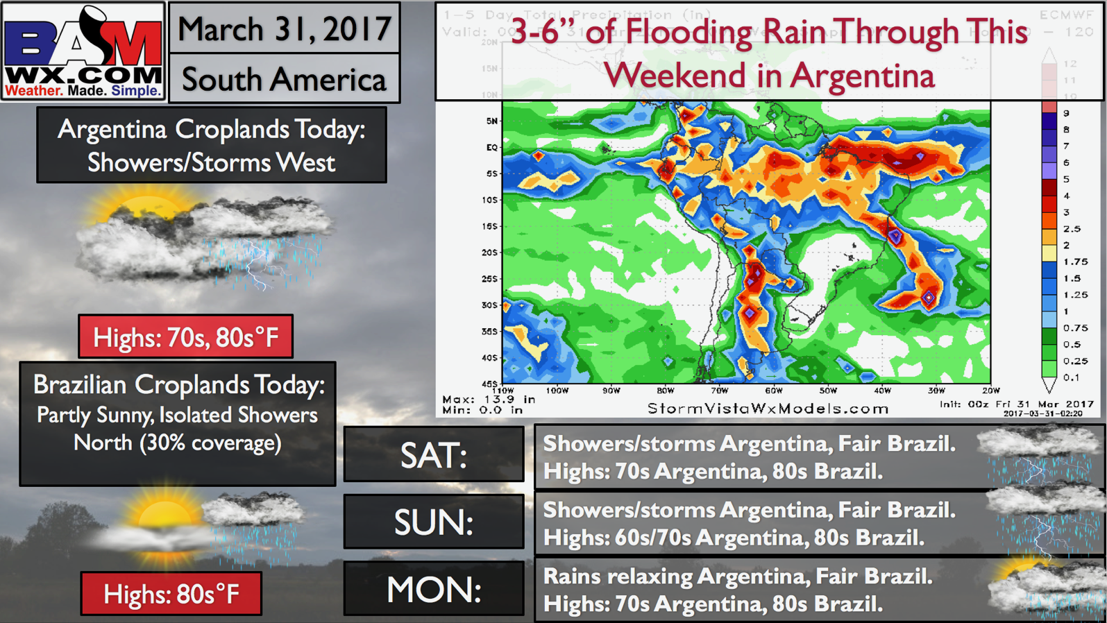 #AGwx #Harvest17 Fri South America: Discussing forecasting ideas for April…continued wet pattern? K.