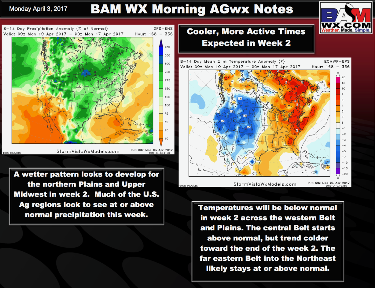 #AGwx #Plant17 #Energy Pattern change as May looms? Details here. M.