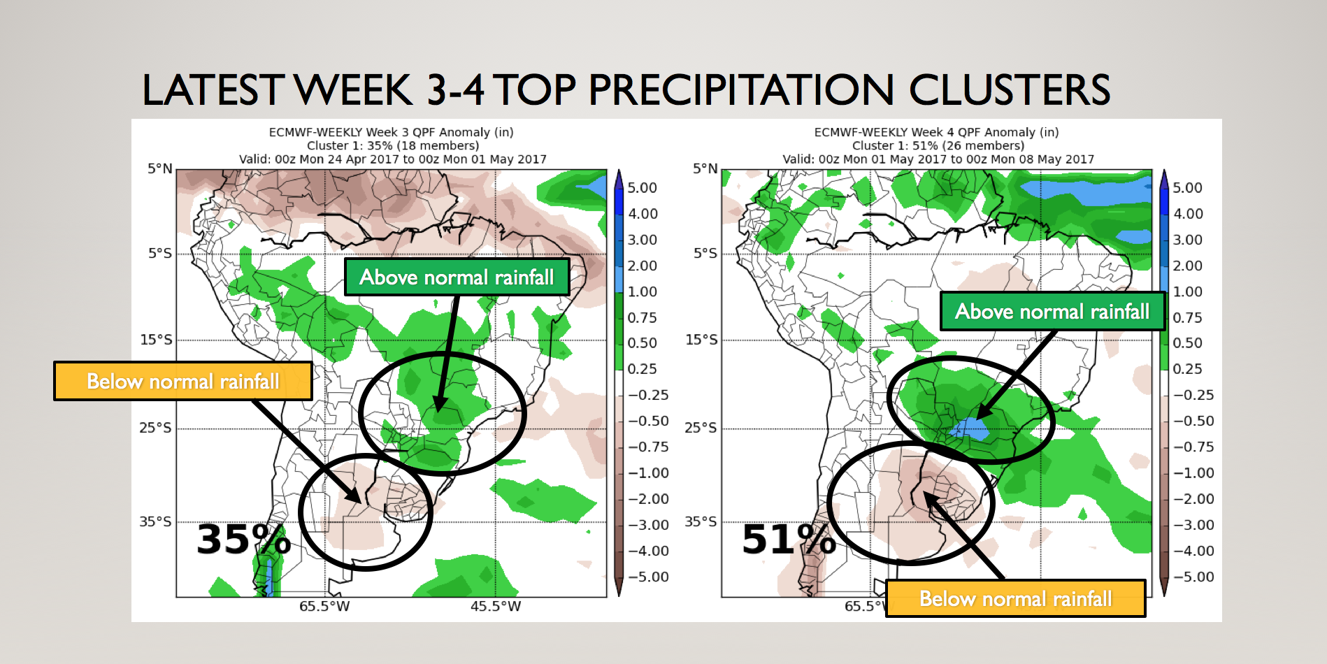 #AGwx #Harvest17 Tuesday South America: Discussing the Pattern Into Early May. E.