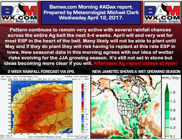 #AGwx #Plant17 #Energy Pattern remains wet…updated growing season ideas. M.