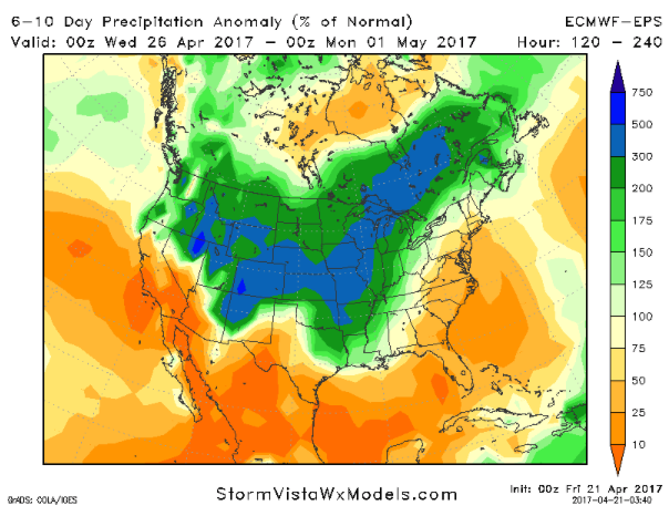 #NEwx #KSwx #MOwx #IAwx #NDwx #SDwx #MNwx #AGwx Heavy rainmaker south thru Sat, very active pattern mid next wk & beyond. K.