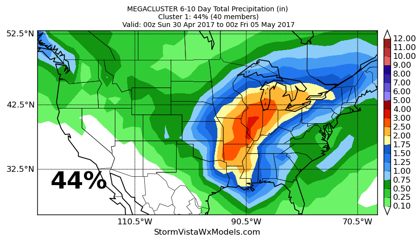 #AGwx #Plant17 Discussing heavy rain & cooler risks as we get into May. M.