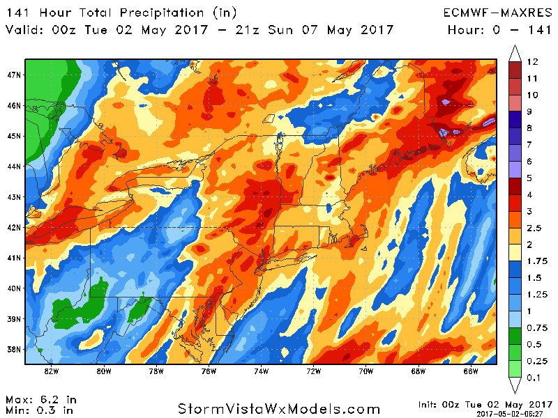 #PAwx #NYwx #NJwx #CTwx #MAwx #RIwx Significant Rains Expected Friday Into Saturday. Details Here! E.