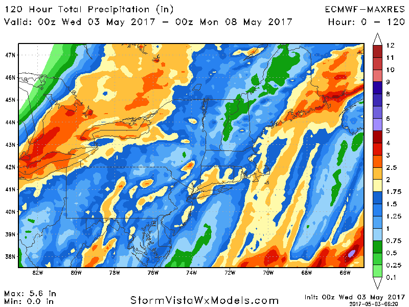 #NYwx #PAwx #NJwx #CTwx #MAwx #RIwx Heavy Rain Coming Friday, Wet and Cool Into Next Week. E.