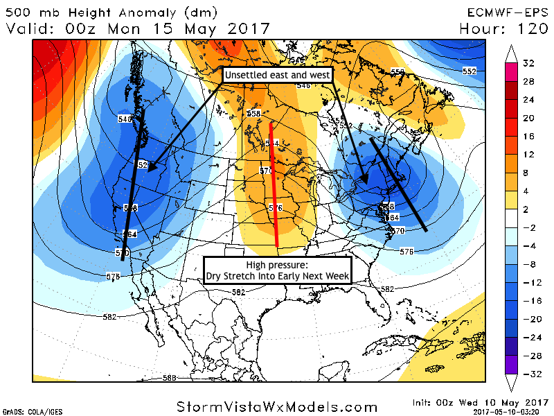 #NDwx #SDwx #MNwx #WIwx Some Dry Time This Weekend, Rains Return Next Week. E.