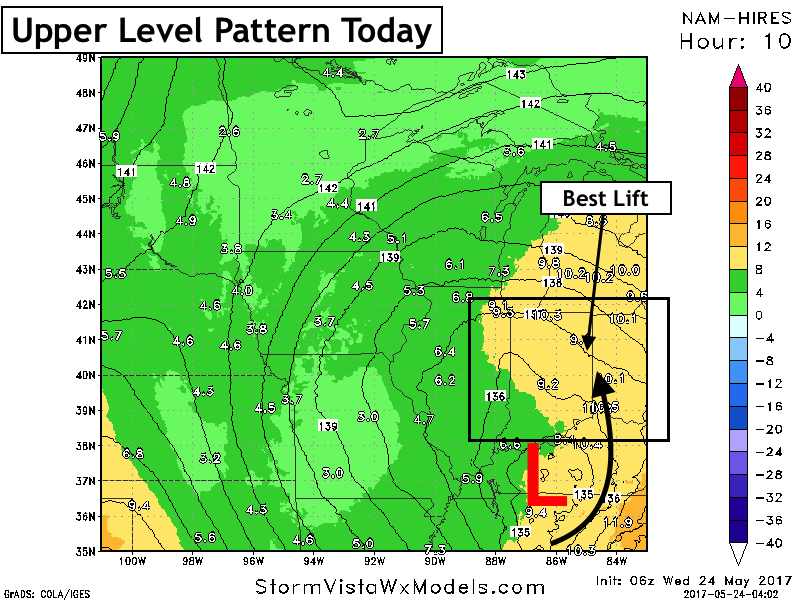 #INwx #OHwx Discussing heavy rainfall risks through the weekend, sneaky late week system as well? K.