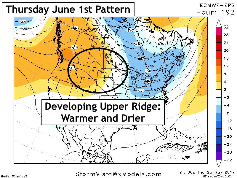 #NDwx #SDwx #MNwx #WIwx Cool Through the Weekend, Drier and Warmer Trends Into June? E.