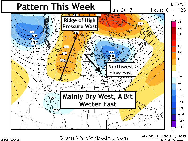 #NDwx #SDwx #MNwx #WIwx Largely Dry and Warm Week, Wetter Trend Into Next Weekend? E.