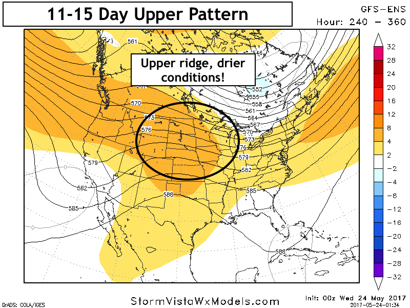 #AGwx #MNwx #WIwx #NDwx #SDwx Active Into Next Week, Drier Trend Developing Week 2? E.