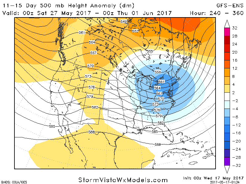 #PAwx #NYwx #NJwx #CTwx #RIwx #MAwx Hot Today, But Cooler Times Coming This Weekend Into Next Week