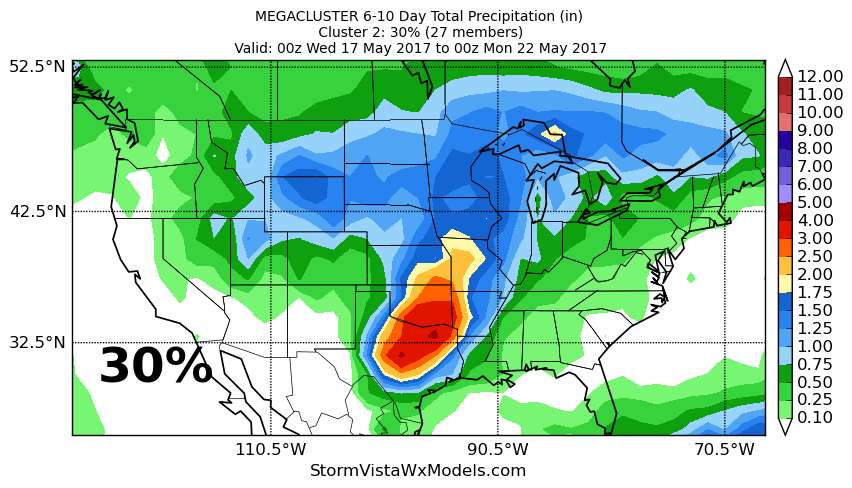 #IAwx #MOwx #NEwx #KSwx #AGwx Hot and Active Pattern Developing Next Week! E.