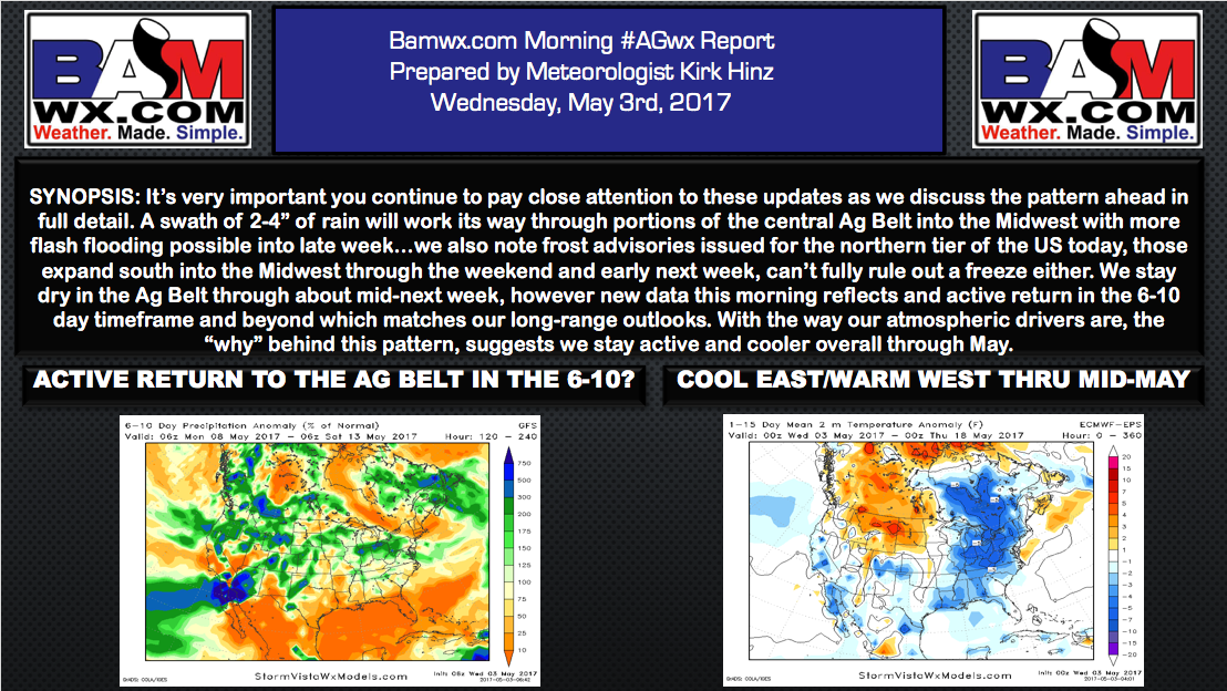 #AGwx #Plant17 Relentless pattern continues, no signs of it letting up. M.