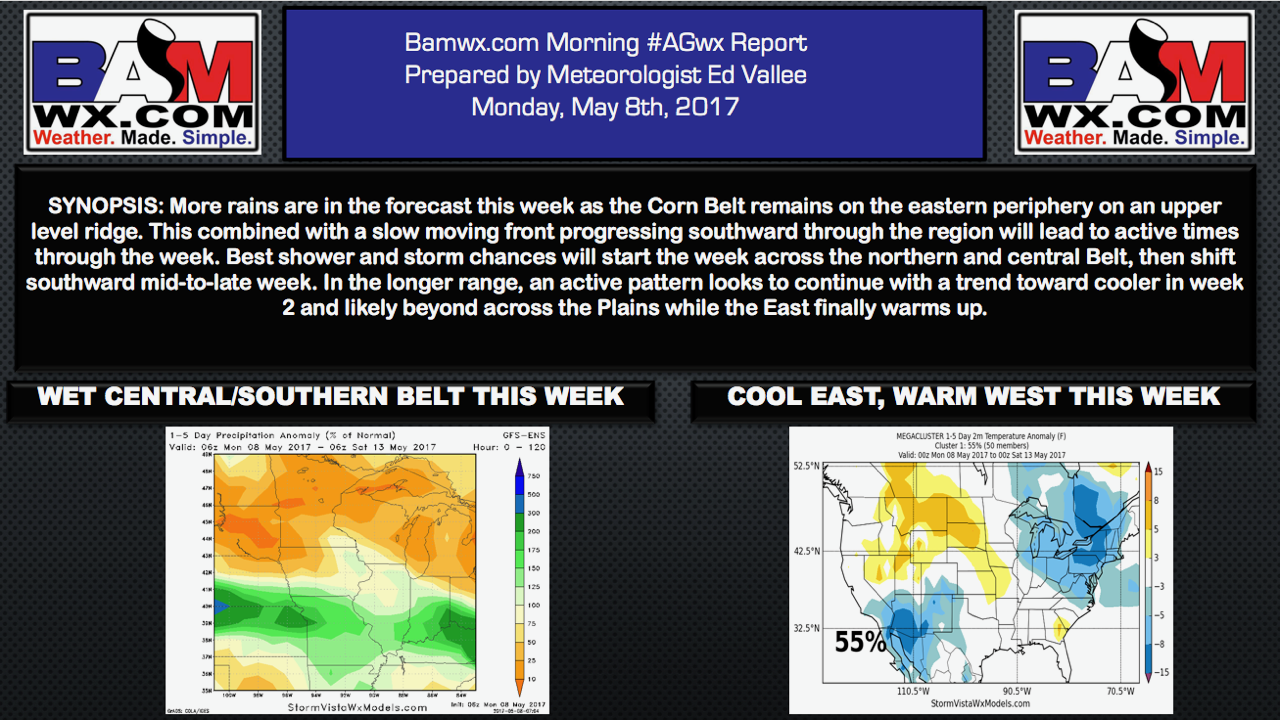 Monday morning #AGwx report. Pattern ramps up again. Nothing new. M.