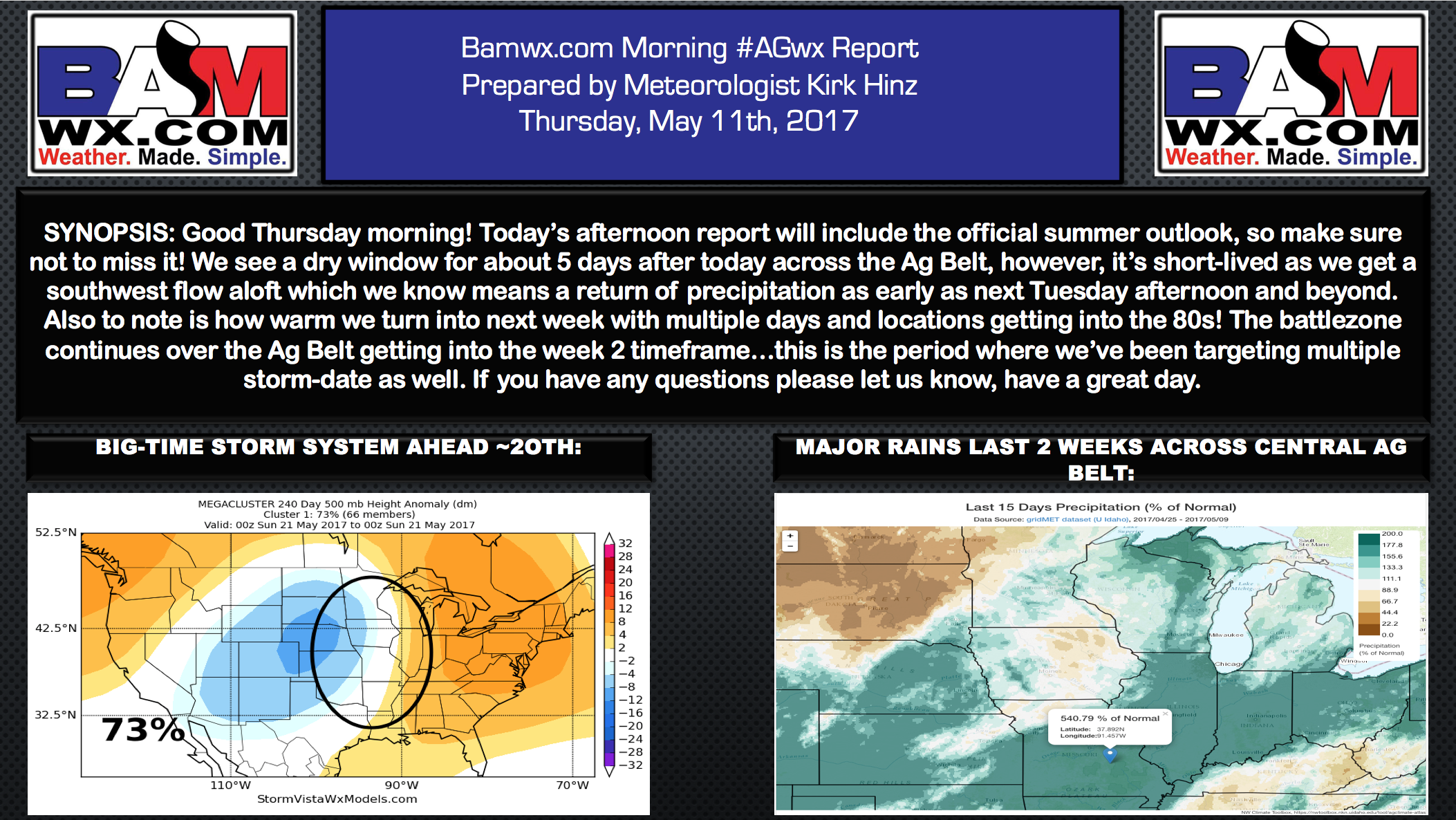 #AGwx #Plant17 Pattern flips back to stormy & active after brief dry window ahead. M.