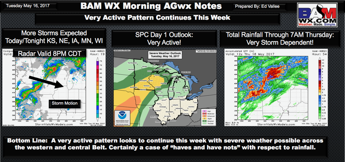 #AGwx #Plant17 New data, same story…active pattern & cooler risks remain ahead.