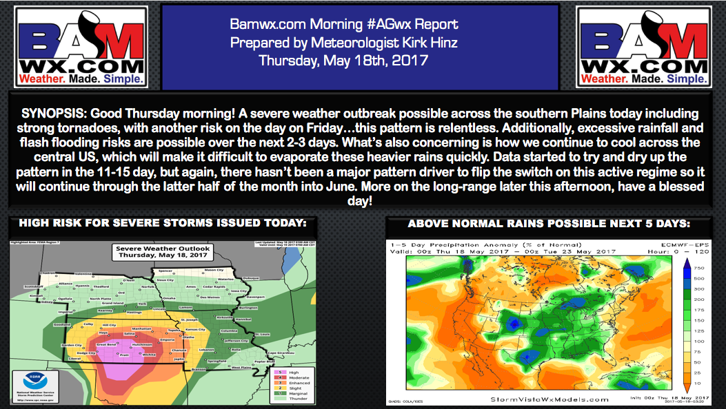 #AGwx #Plant17 #Replant17 Big cool down looms…following weekend heavy rains. M.