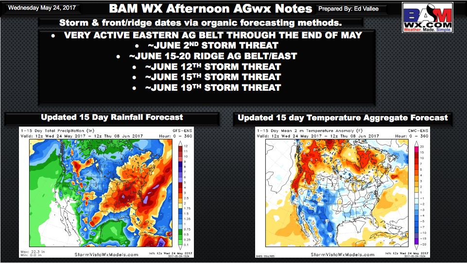 Wednesday Afternoon #AGwx Report: Discussing New Data Into June Along With Heavy Rainfall Threats. E.