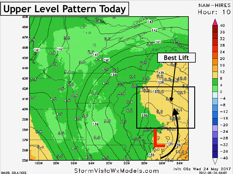 #INwx #OHwx Discussing heavy rainfall risks through the weekend, sneaky late week system as well? K.