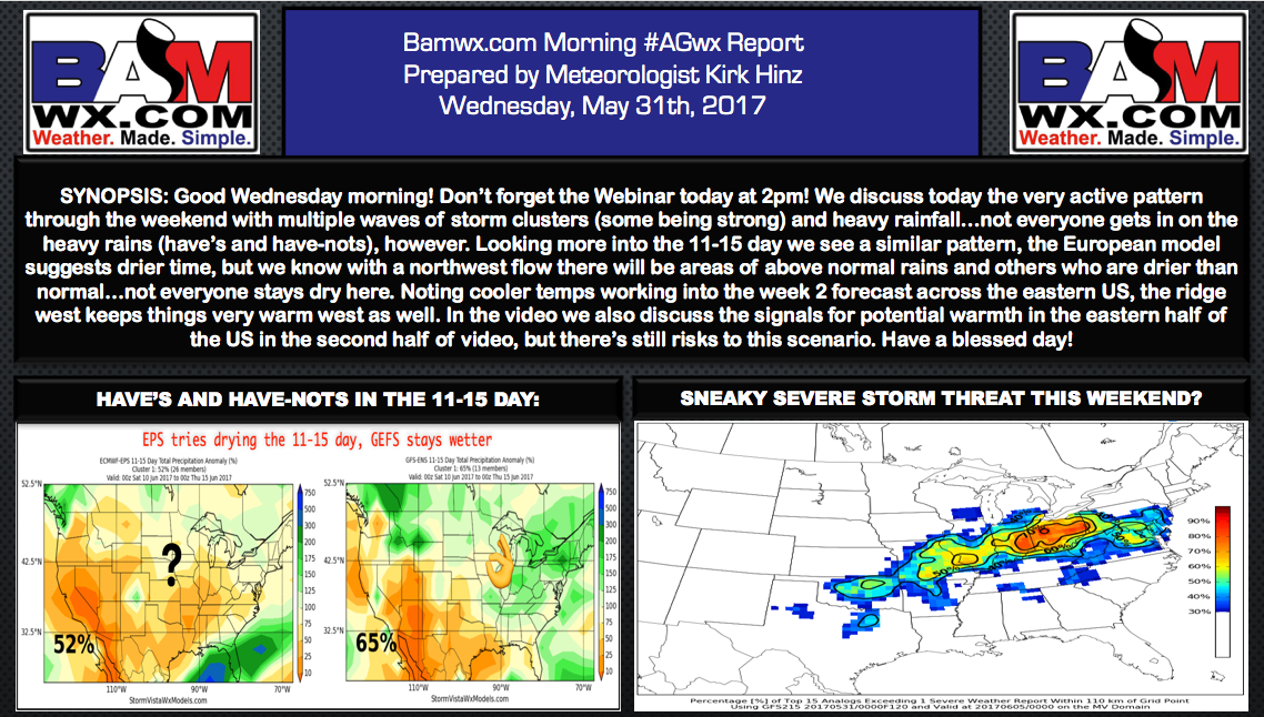 #AGwx #Plant17 Strong storms into the weekend…discussing risks to the June forecast. M.