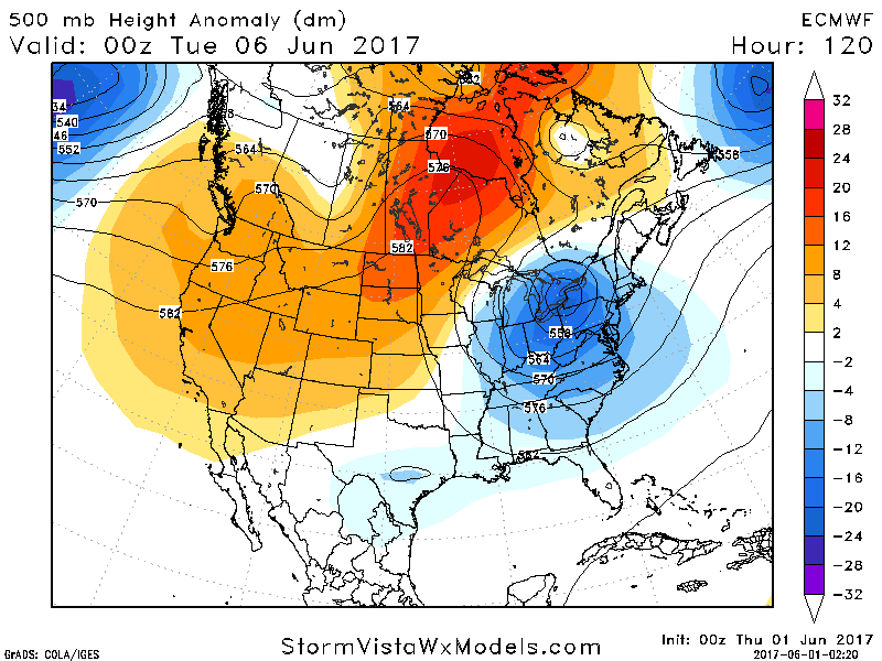 #PAwx #NYwx #NJwx #RIwx #MAwx #CTwx Unsettled, Cool Pattern Into Next Week. E.