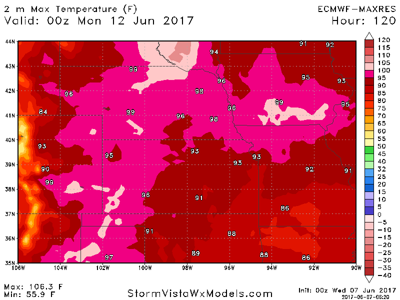 #AGwx #MOwx #IAwx #KSwx #NEwx Big Time Heat Coming Through Next Week! E.