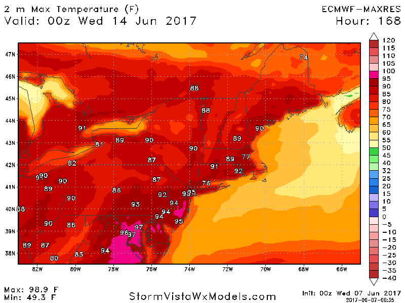 #NYwx #PAwx #NJwx #CTwx #MAwx #RIwx Summer On The Way! E.