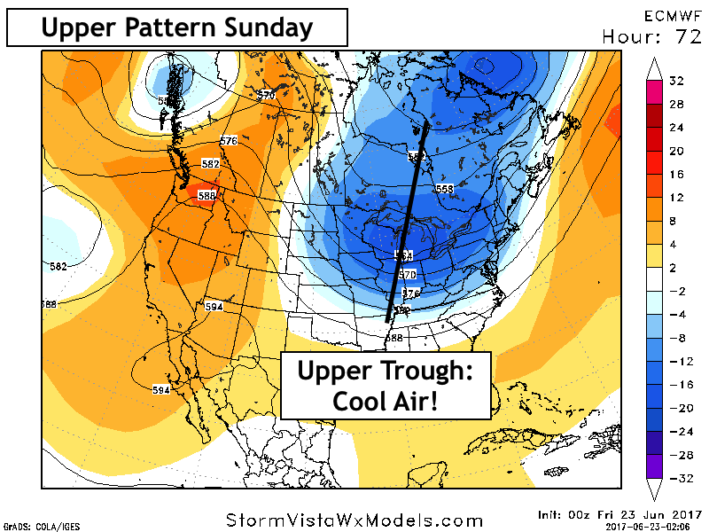 Zone 2/4: #INwx #MIwx #OHwx #ILwx Active This Morning, Much Cooler Into Next Week! E.