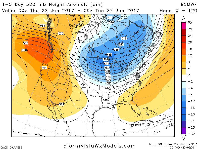 Tracking Heavy Rains For Friday, Cooler Air Next Week. E.