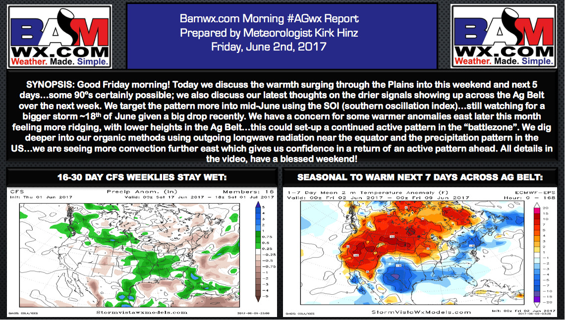 Friday #AGwx Report: New 3&4 week outlook…drier pattern doesn’t last. M.
