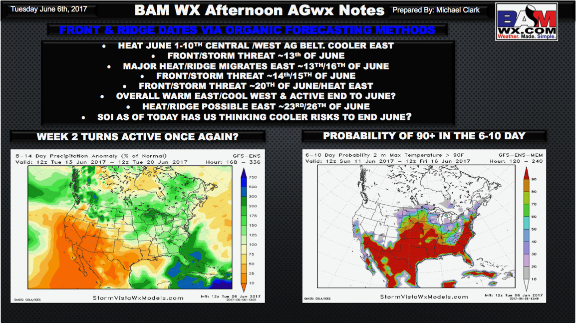 Tuesday Afternoon Ag Report: Latest data considering the June pattern…tough forecast ahead.