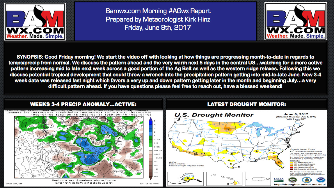 Friday #AGwx Report: Weather a Huge Factor Ahead…Detailed Analysis of the Pattern over the Next 4 Weeks. M.