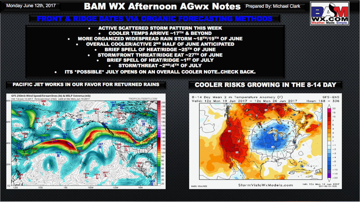 Monday #AGwx PM Report: Data continues to trend wetter/cooler…update here.