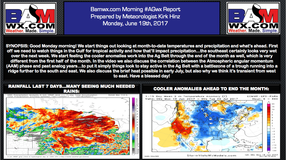 Monday #AGwx Update: Much cooler end to June on tap…pattern looks to remain active. M.