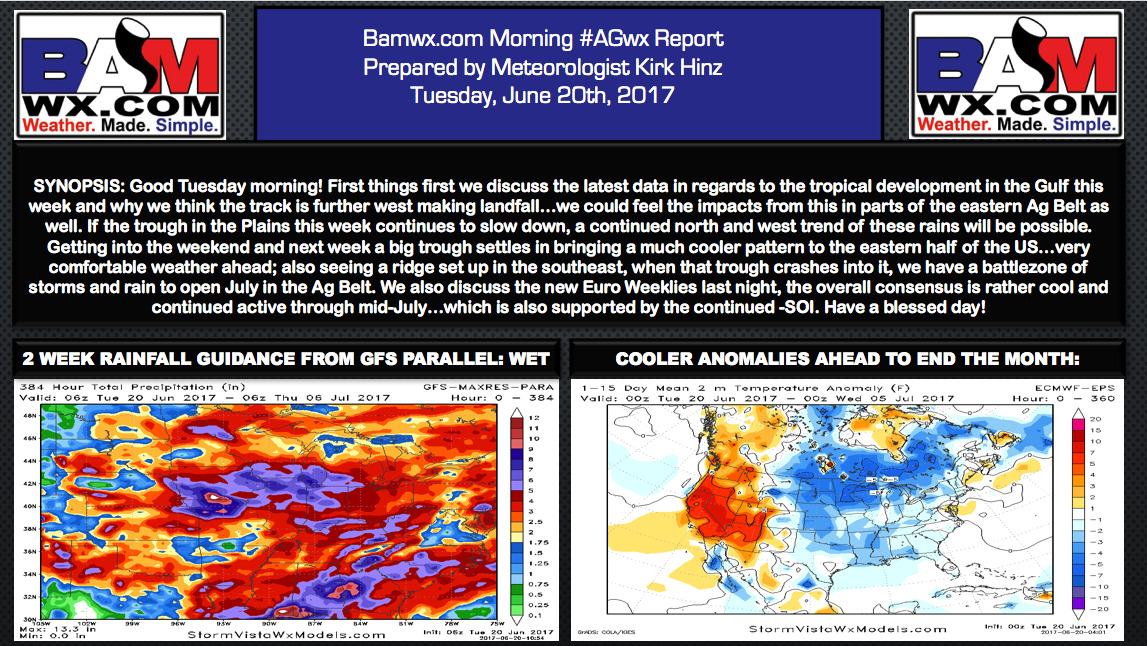 Tuesday #AGwx Report: Extreme wet signals in the long-range…updated thoughts into July. M.