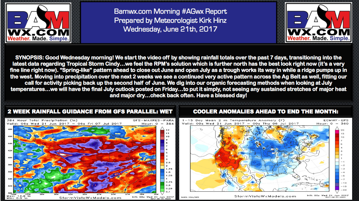 Wed. #AGwx Report: Flooding rains possible thru late week…cooler open to July. M.