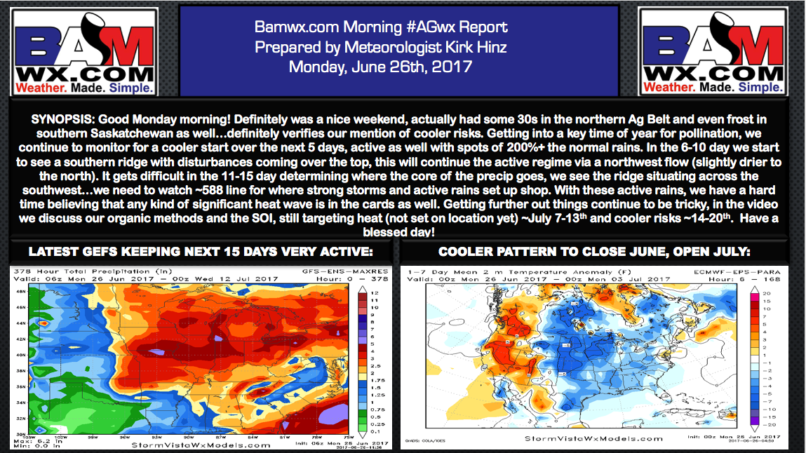 Monday #AGwx Report: Very active open to July, discussing risks to the Pollination forecast. M.