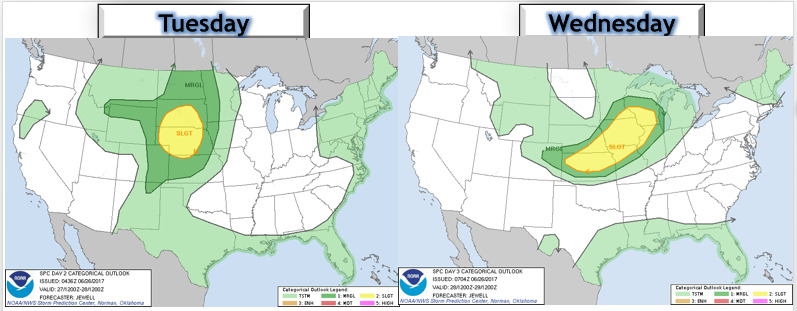 #AGwx #NDwx #MNwx #SDwx #WIwx Severe Threat Tuesday Into Wednesday! E.